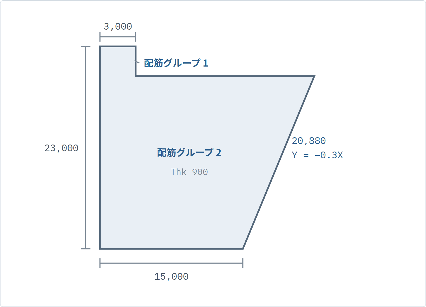 斜辺のある不整形べた基礎 —— コンクリートと型枠は掛け算で出るが、鉄筋には疑問符が残る