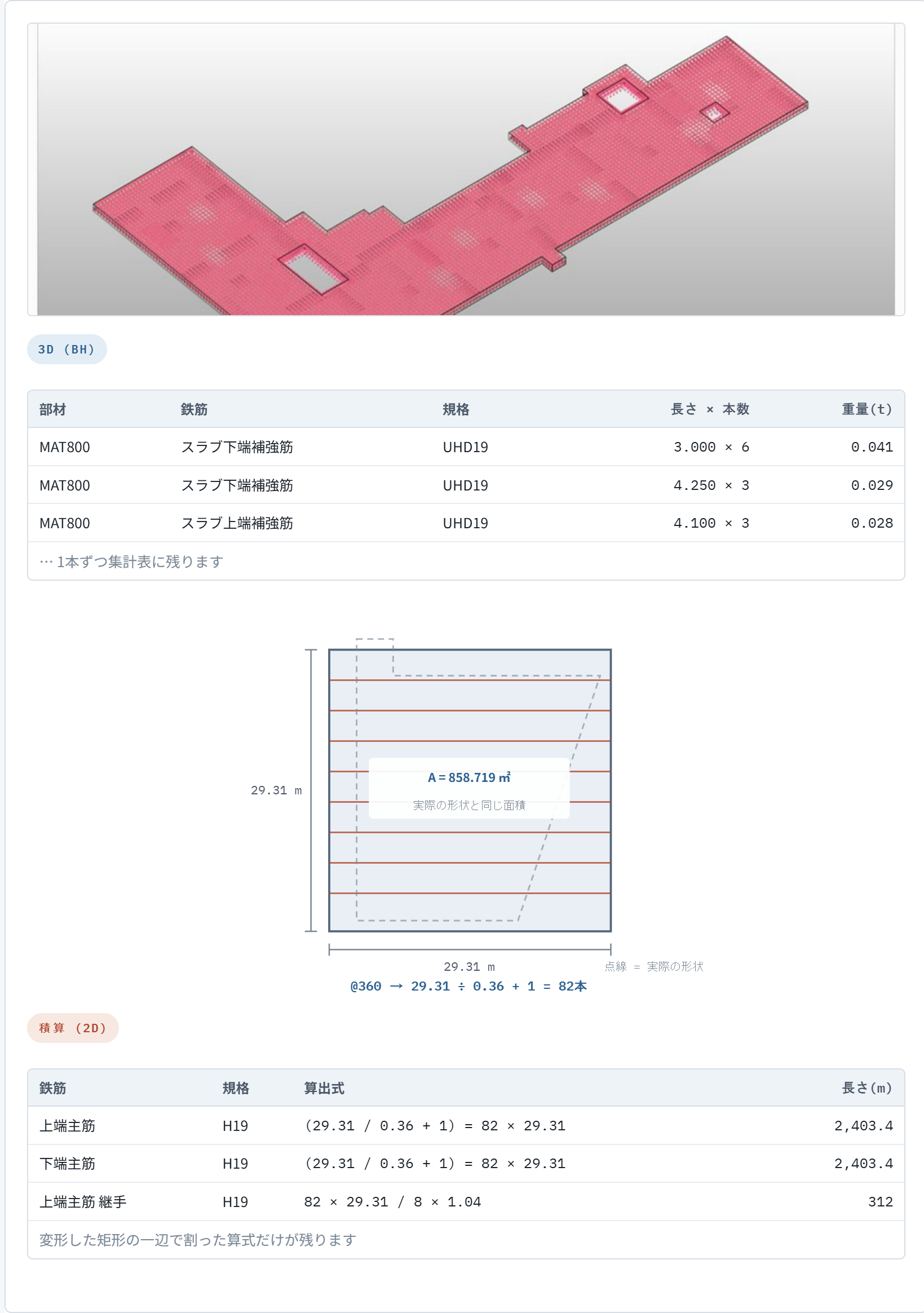 3Dは鉄筋1本ずつ集計表に残り、2Dは置換した矩形の一辺で割った算式だけが残る