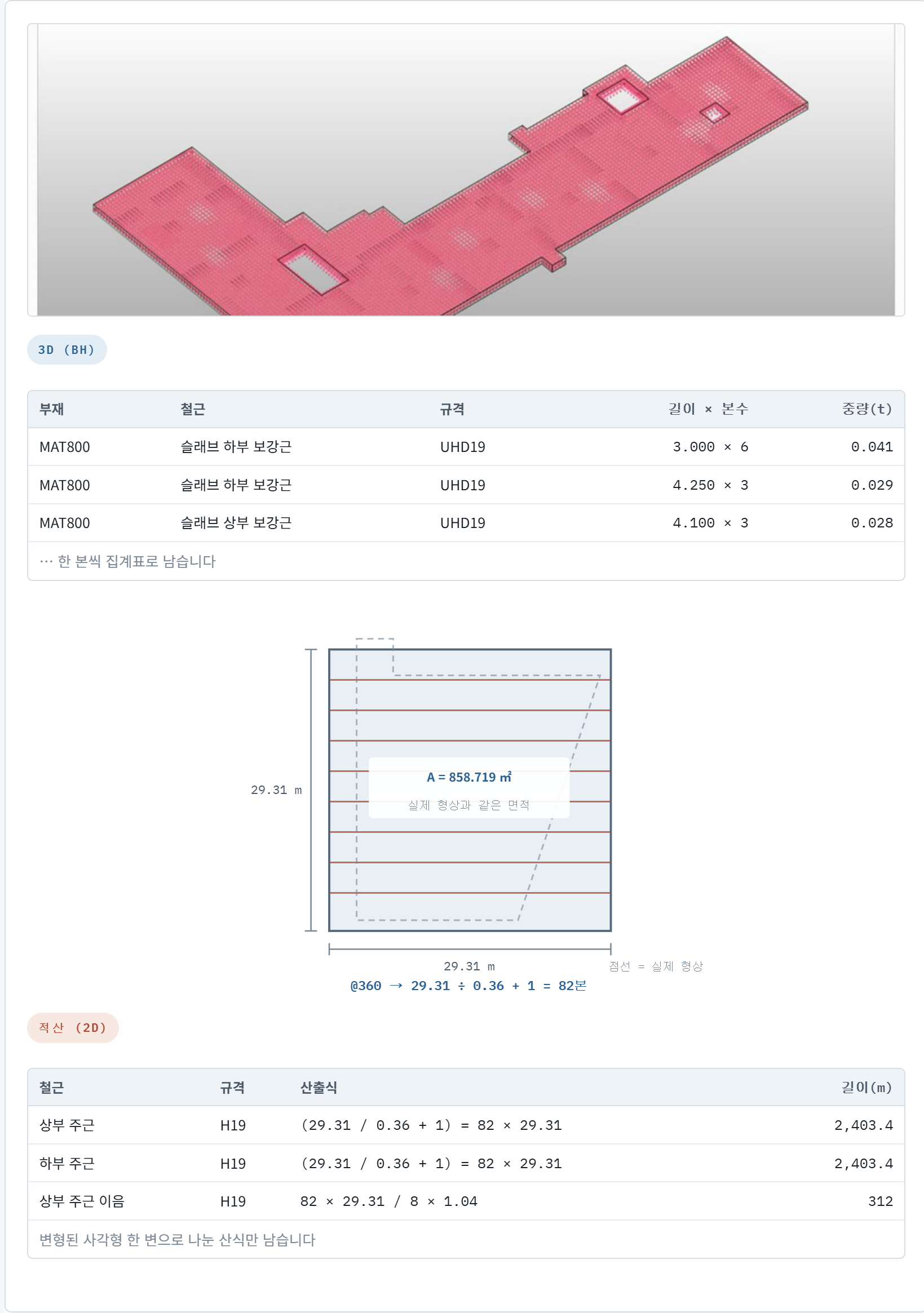 3D는 철근 한 본씩 집계표로 남고, 2D는 치환된 사각형 한 변으로 나눈 산식만 남는다