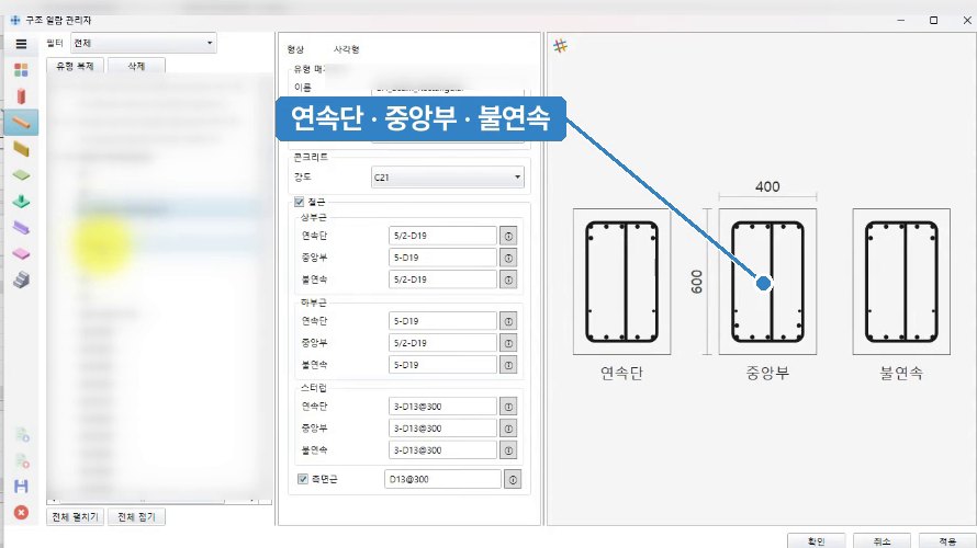 부재별 위치별 단면 배근(연속단·중앙부·불연속)